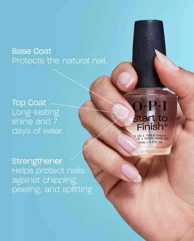 Start to Finish 3-in-1 Treatment
